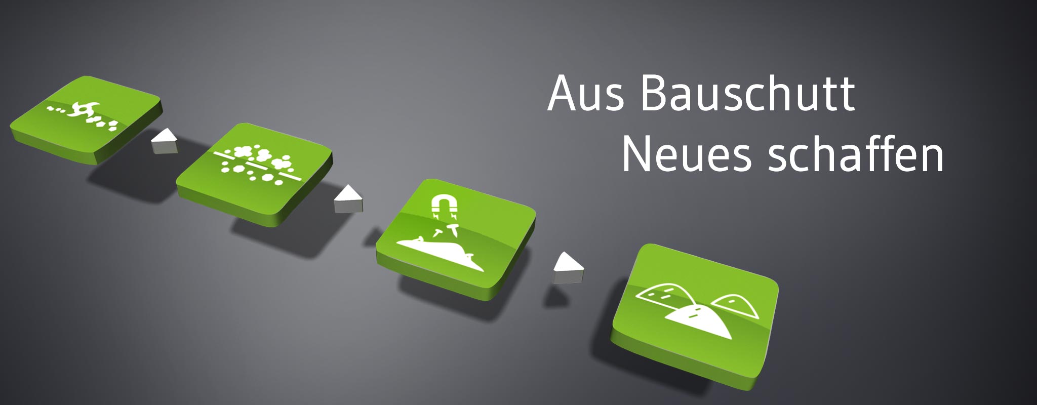 Baustoffaufbereitung in Dülmen 